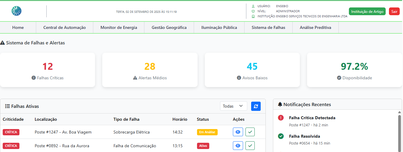 Dashboard Mobile